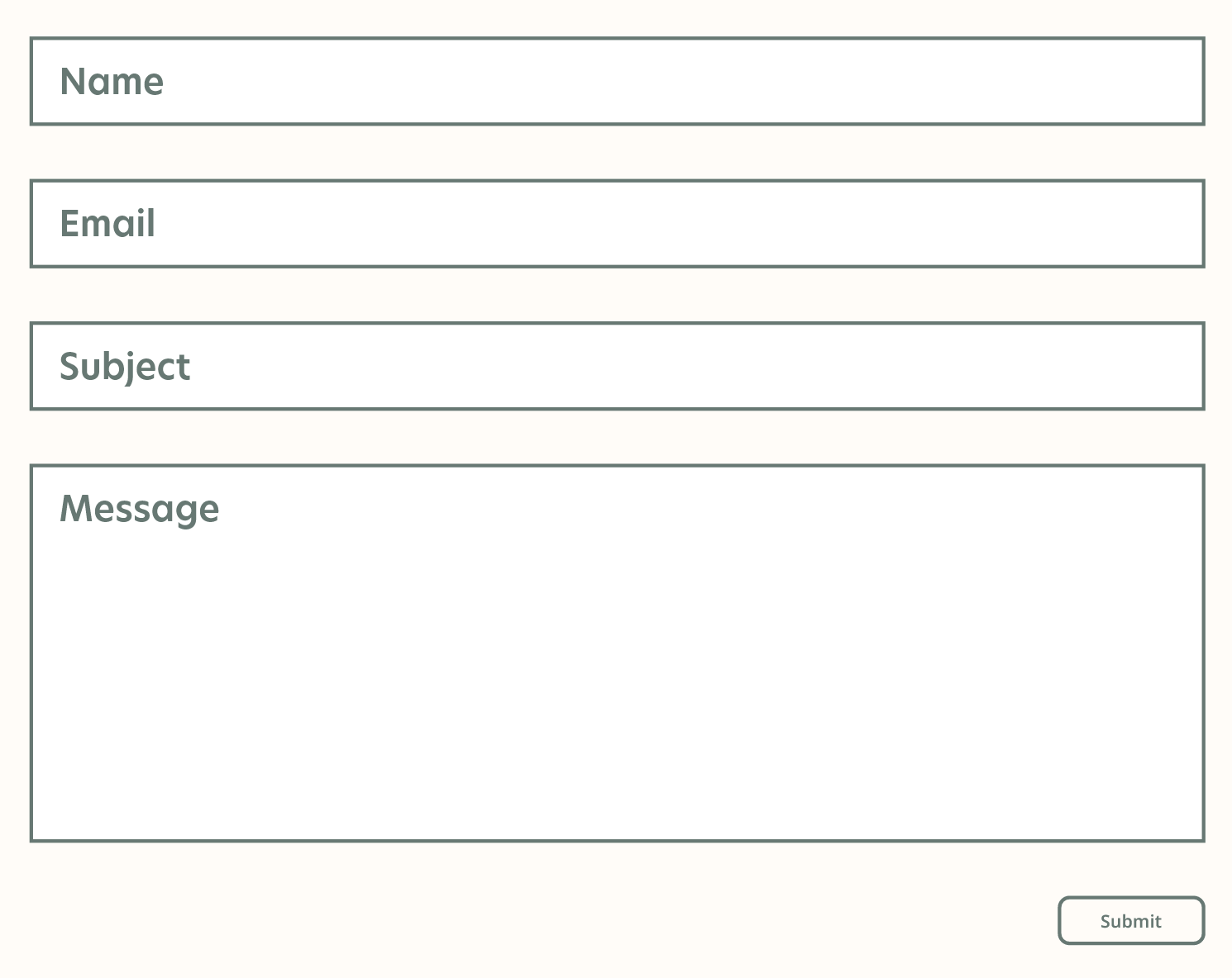 Screenshot of mockup created for the contact form