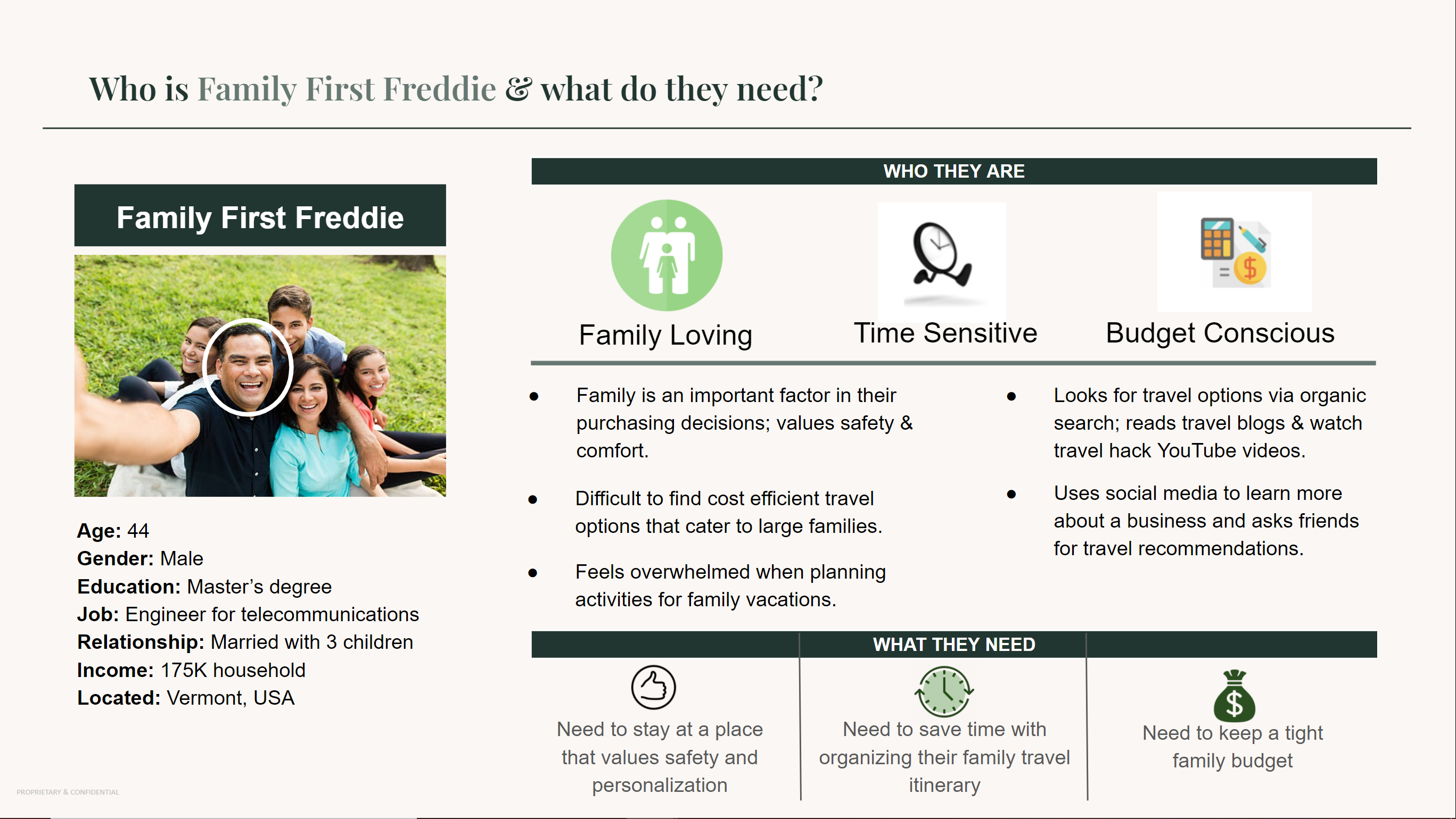 Family First Freddie User Persona